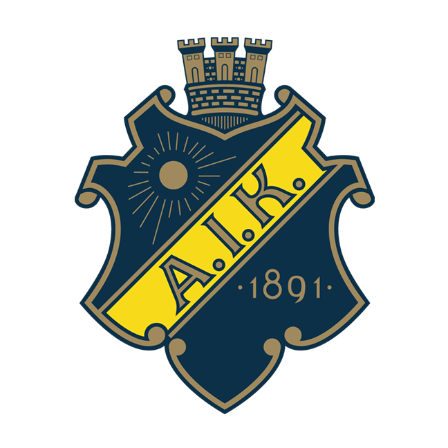 AIK